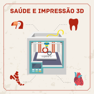 Read more about the article Saúde e Impressão 3D