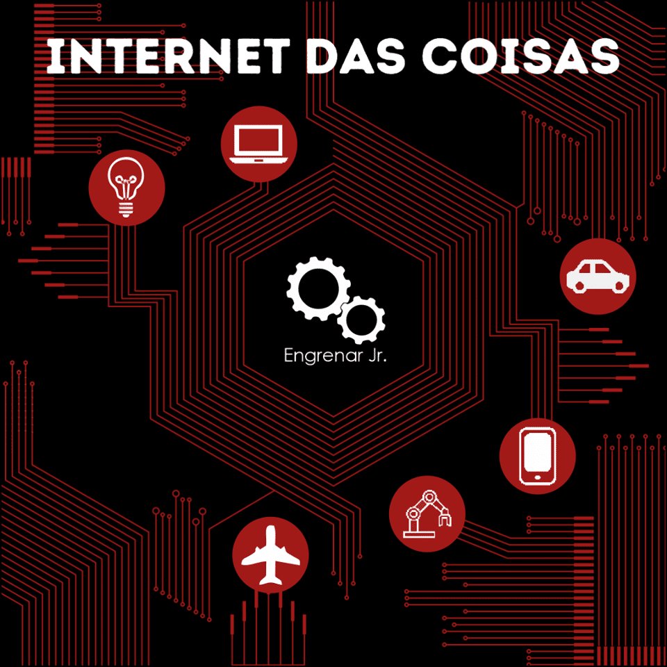 Read more about the article Internet das Coisas