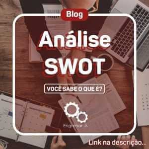Read more about the article ANÁLISE SWOT